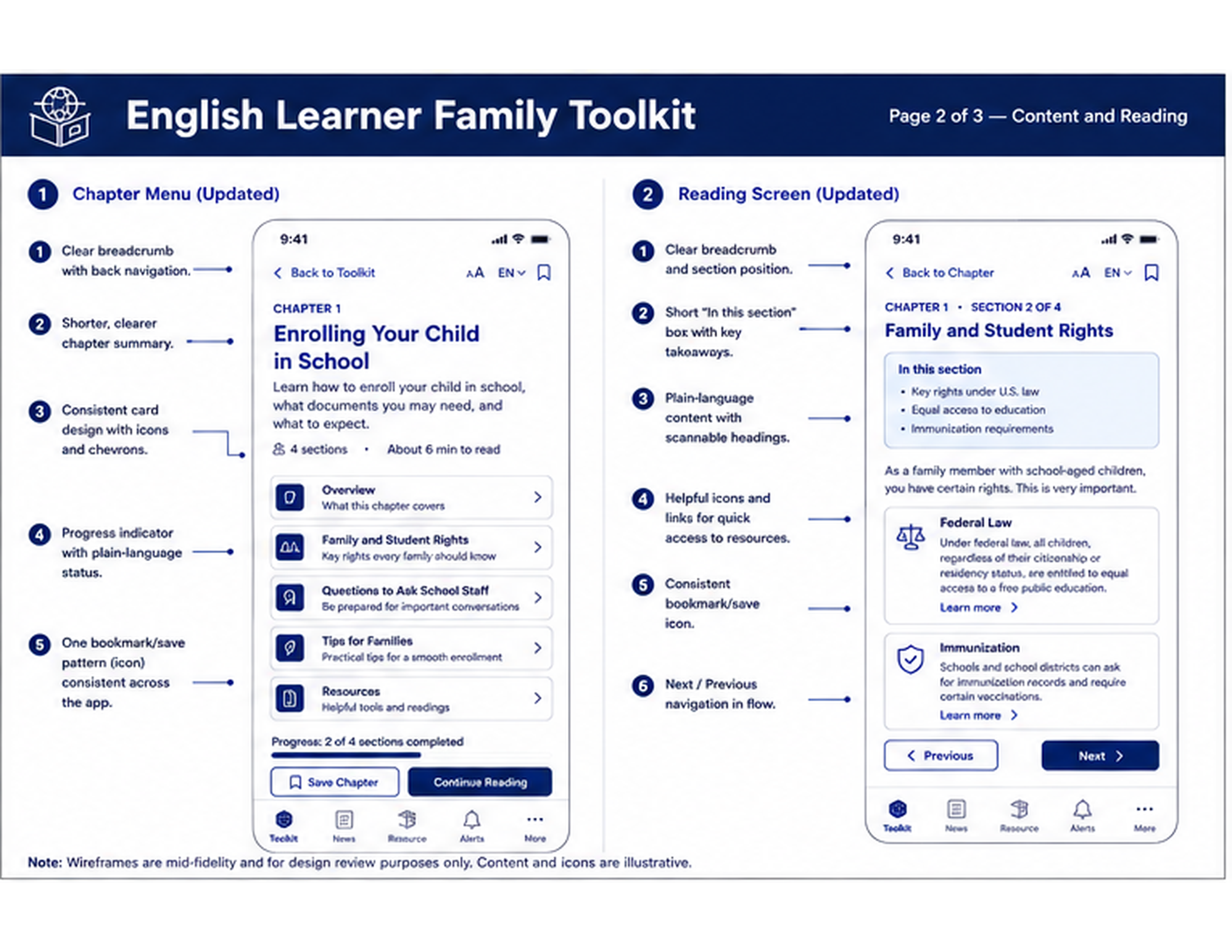 Family Toolkit wireframe 2